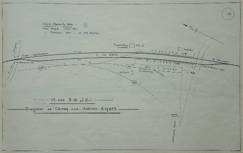 Plan of South Cerney station